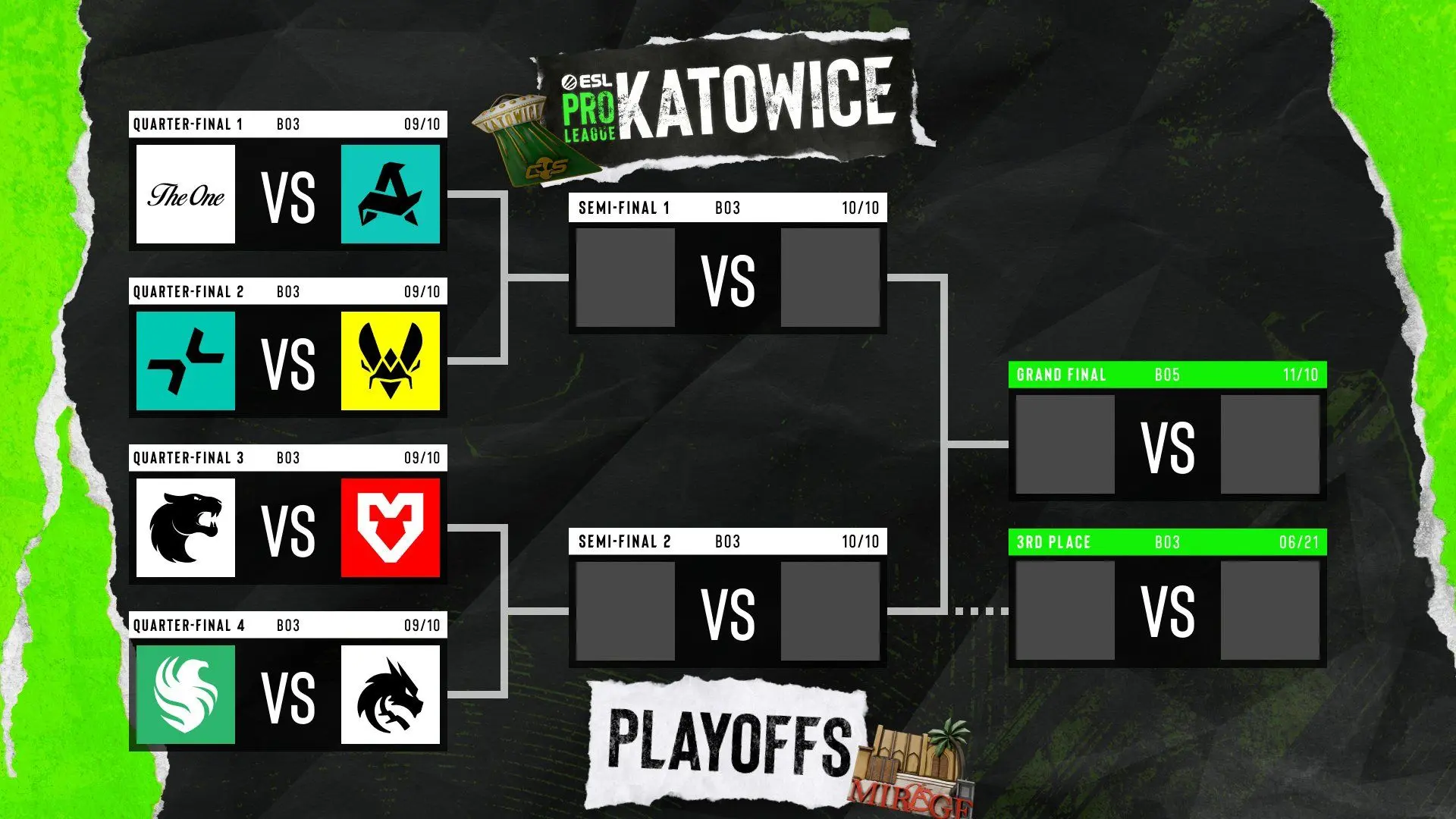 ESL Pro League Katowice Playoffs Preview: Vitality Lead the Chase at Spodek